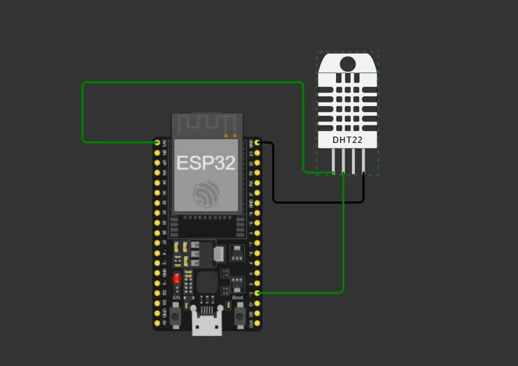 ESP32 to Node-RED over MQTT