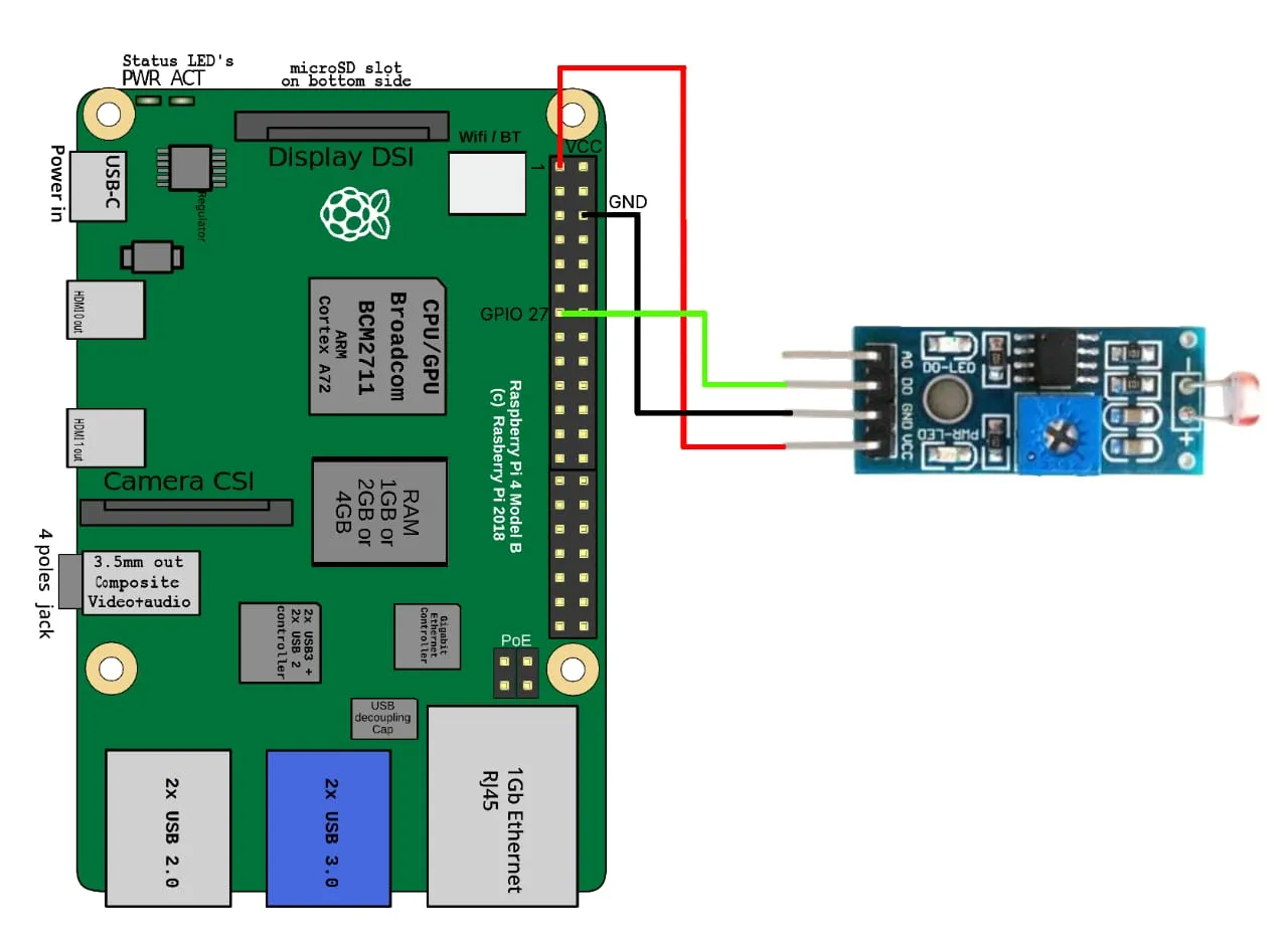 LDR light sensor on the breadboard