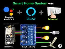 Home Automation with Google Home (ESP32)