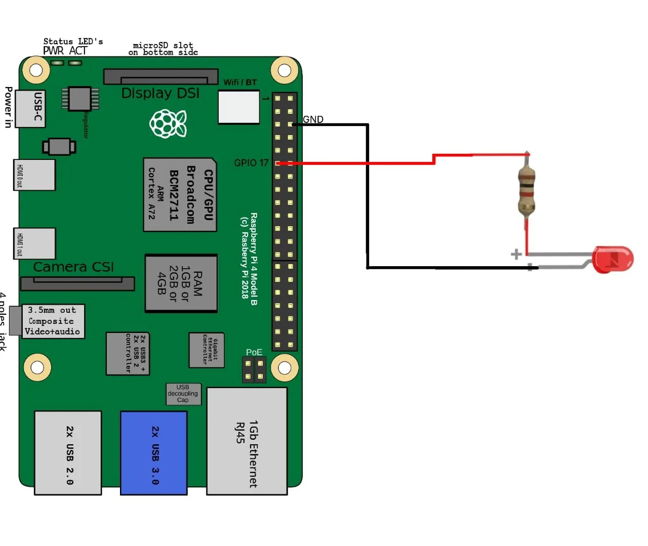 LED wired to the GPIO header